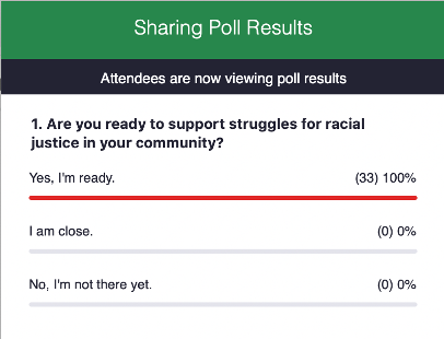 Zoom Poll: "Are you ready to support struggles for racial justice in your community?" with 100% answering yes