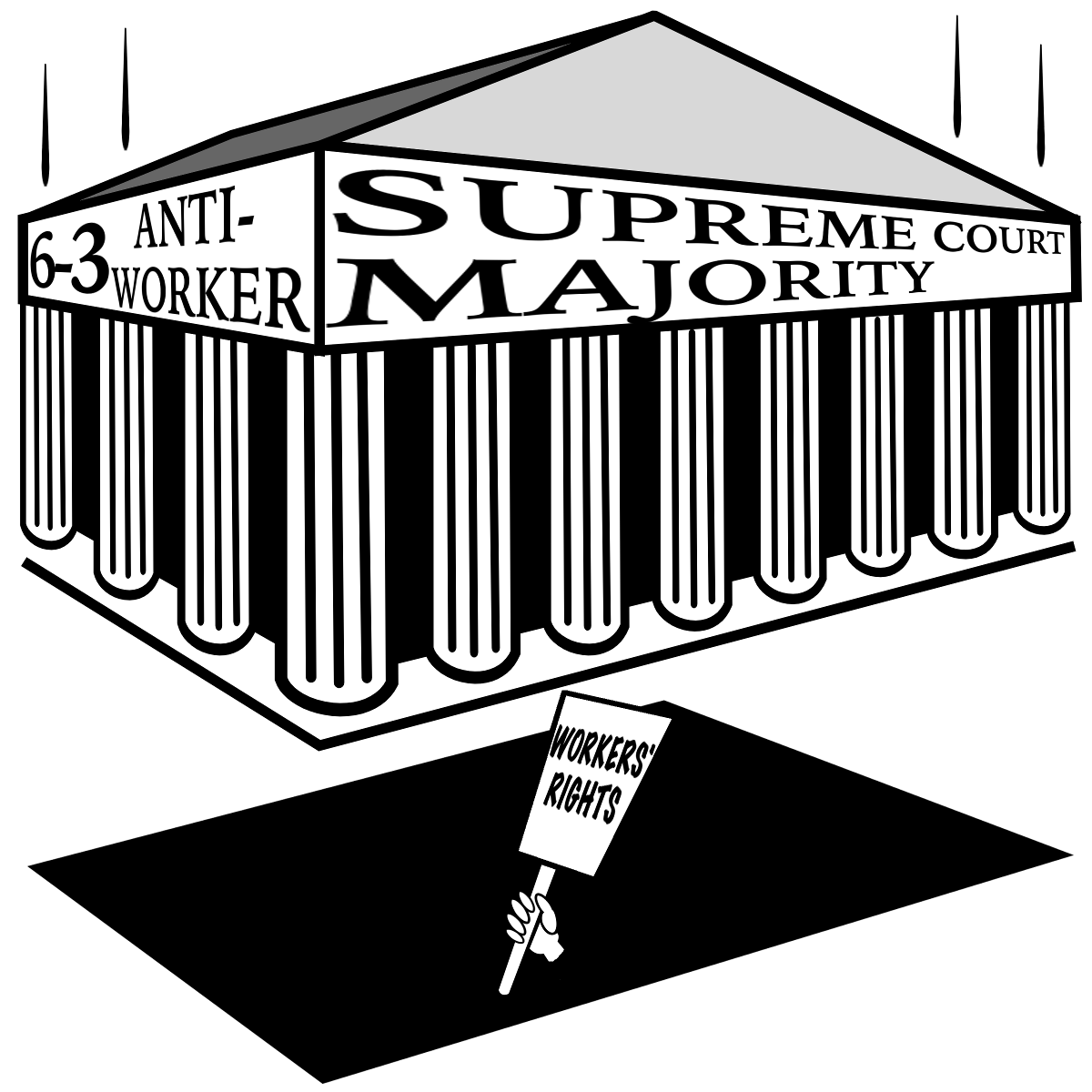 Cartoon of the Supreme Court building, with the words 6-3 Anti-Worker Supreme Court Majority, falling on a hand holding a Workers' Rights picket sign