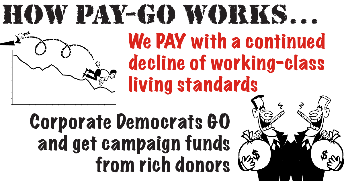 Cartoon: "How Pay-Go Works: We PAY with a continued decline of working-class living standards, Corporate Democrats GO get campaign funds from rich donors"