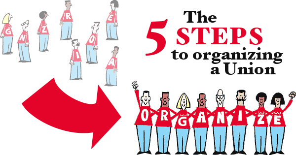 The Five Basic Steps to Organizing a Union