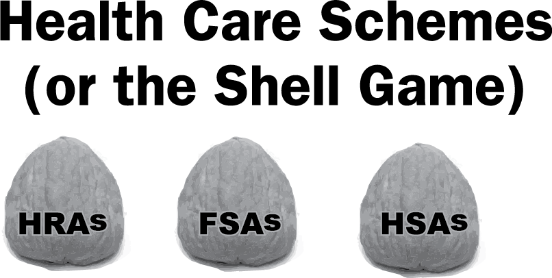 Image of three walnut shells labeled HRAs FSAs and HSAs, with the words Health Care Scheme (or the Shell Game)